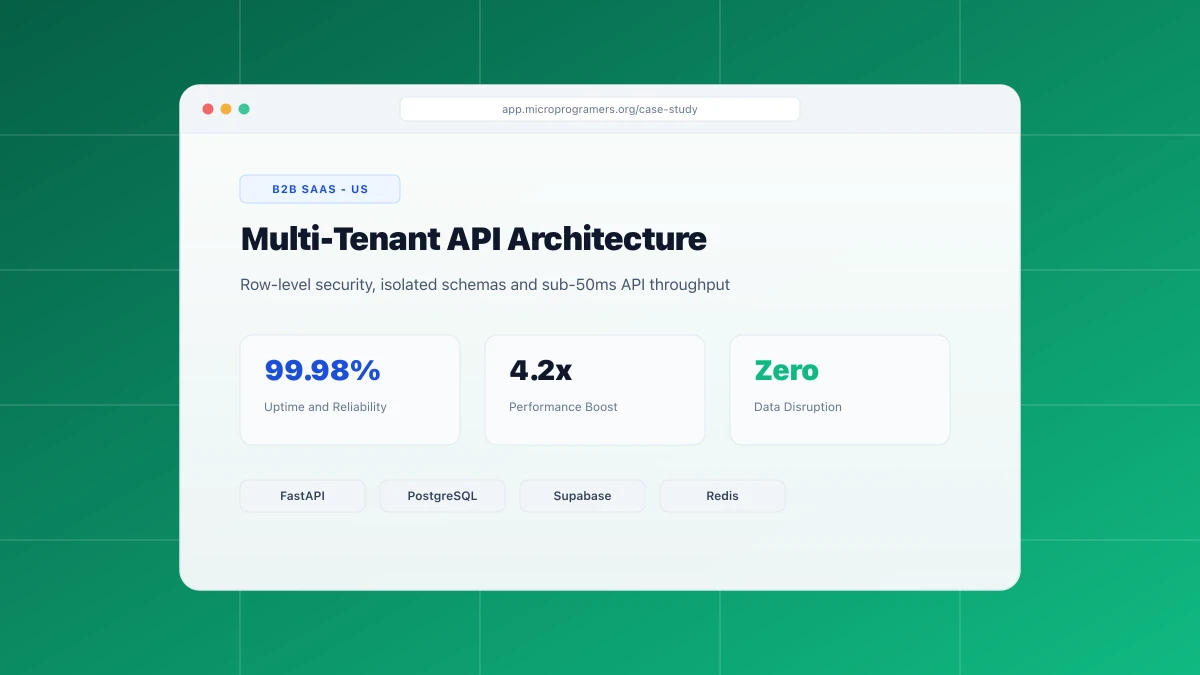 Multi-Tenant API Architecture
